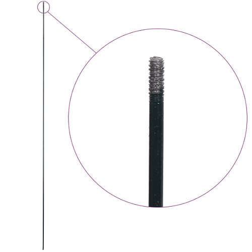 Фигура на спице Попугай Тиша 101460 см_4