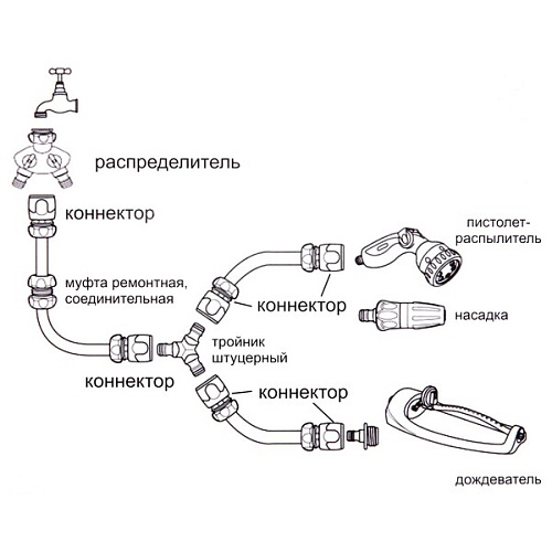 Муфта соединительная с наружней резьбой и краном 12 ДоброСад_16